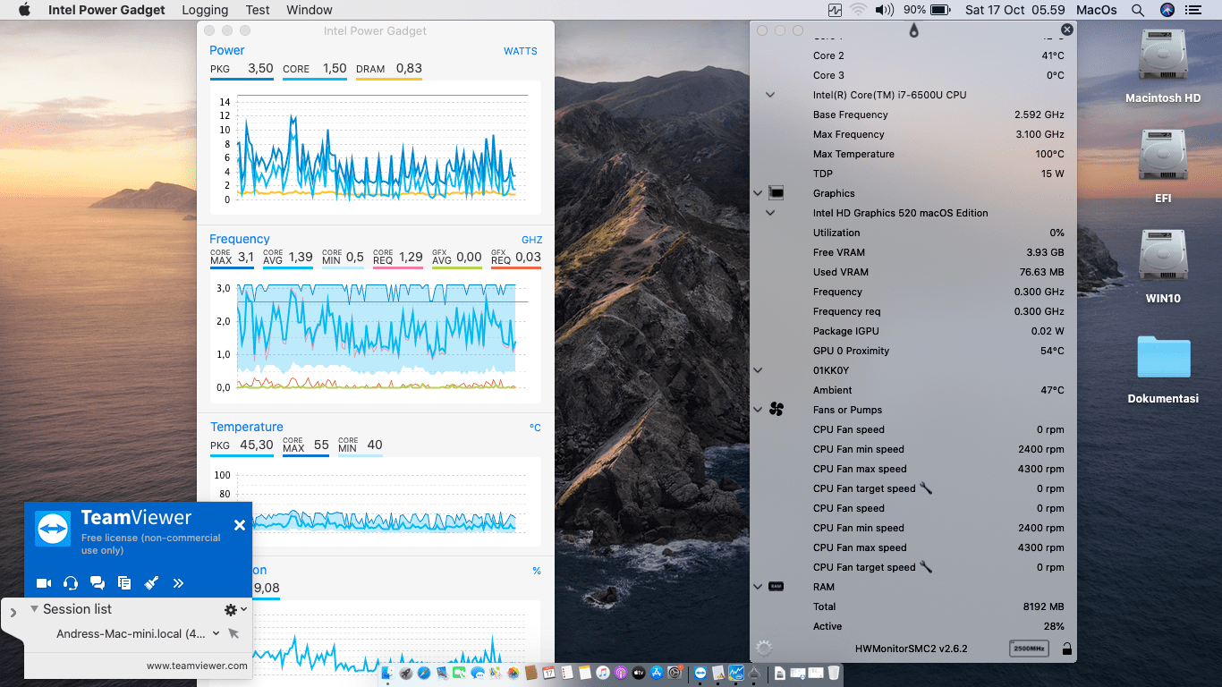 Dell Vostro 14 5459 [SkyLake   Intel HD 520] 3